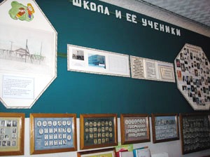 Школа и её ученики